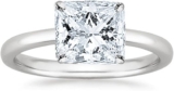 Find the Best 10 GIA Certified Rings for You
