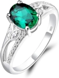 Choosing Between Emerald and Aquamarine: A Comparison