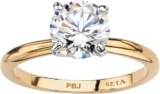 Choosing Between Round and Princess Cut: A Quick Guide