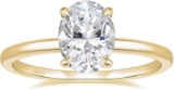 Choosing Between Solitaire and Halo: Your Perfect Ring Guide