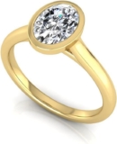 Find Your Perfect 8: Bezel Set Rings for You