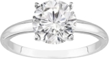 Find Your Perfect Conflict-Free Ring Under $5000