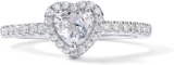 Find Your Perfect Ring: Promise vs Cheap Engagement Comparison