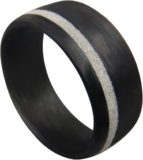 Your Guide to Affordable Men’s Diamond Bands