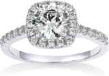 Halo vs Solitaire: Which Engagement Ring Should You Choose?