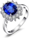 JewelryPalace Engagement Ring: A ROYAL Touch on a BUDGET!