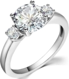 Shiny Decisions: A Fun Guide to the Best Metals for Your Dream Ring